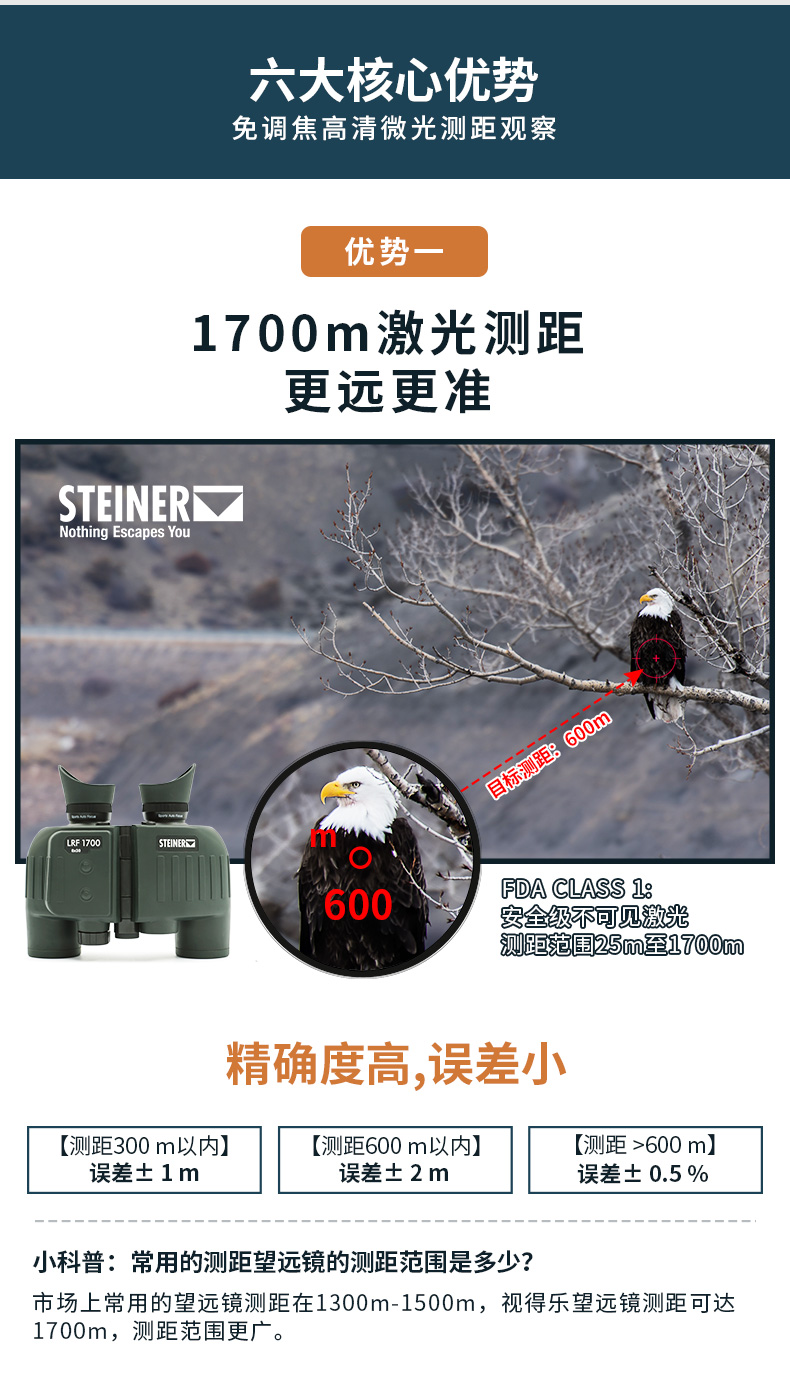 2315、2316優(yōu)勢(shì)1