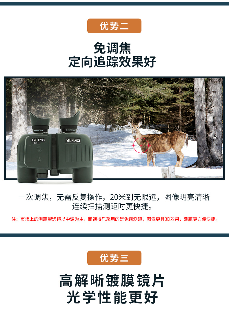 2315、2316優(yōu)勢(shì)2