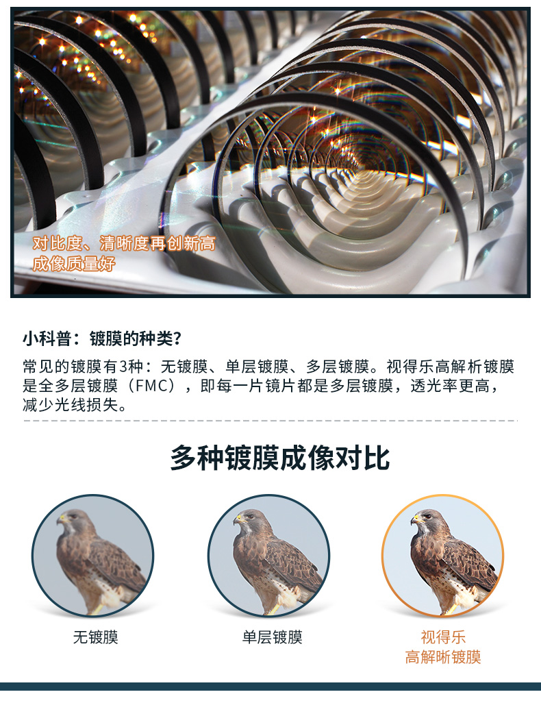 2315、2316優(yōu)勢(shì)3