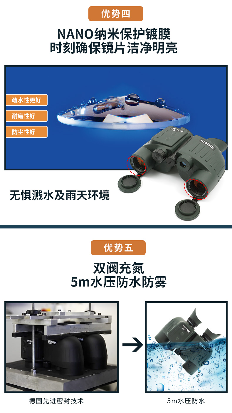 2315、2316優(yōu)勢(shì)4