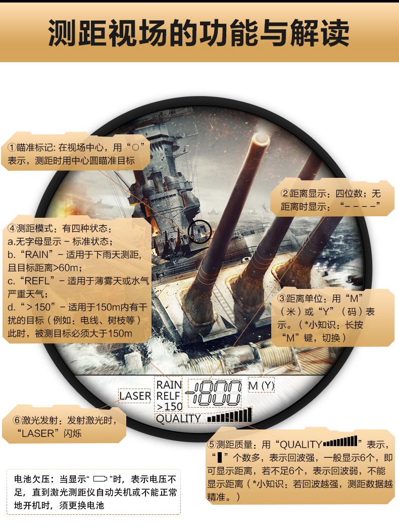 LAB1800測距雙筒-790_08