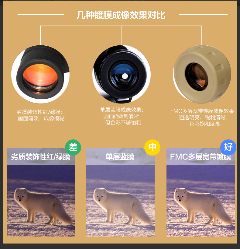 LAB1800測距雙筒-790_10