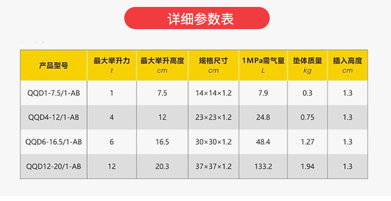 1Mpa芳族超薄起重氣墊_06
