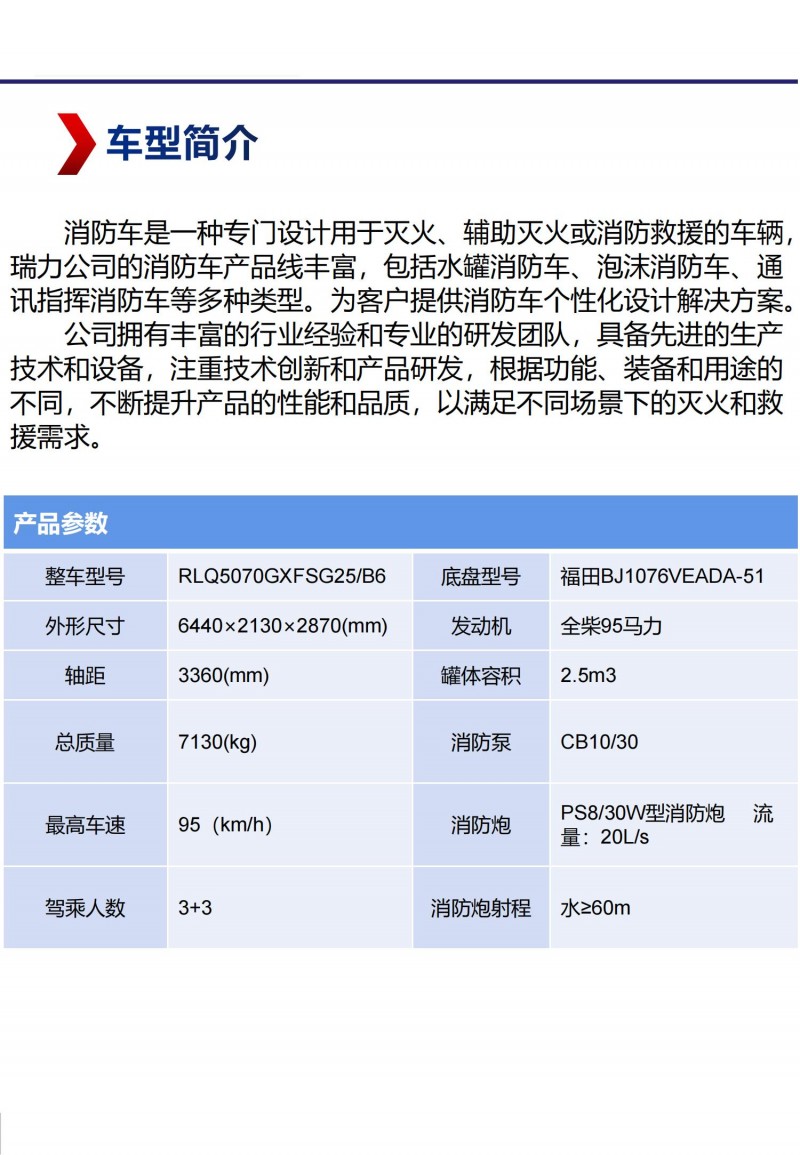 2.5T消防車_01